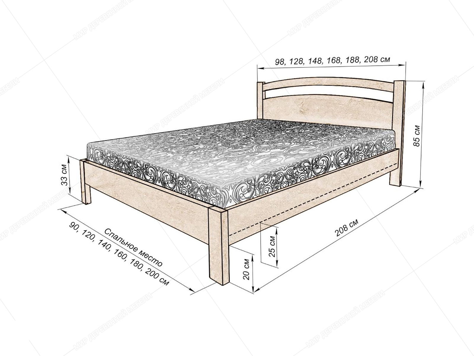 чертеж деревянной кровати 160х200